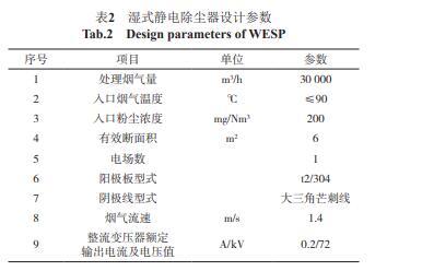 湿式静电除尘器设计参数